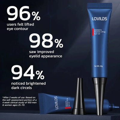 Awaken Peptide Lifting Eye Gel - A Visible Eye Lift in a Jar + 50% OFF