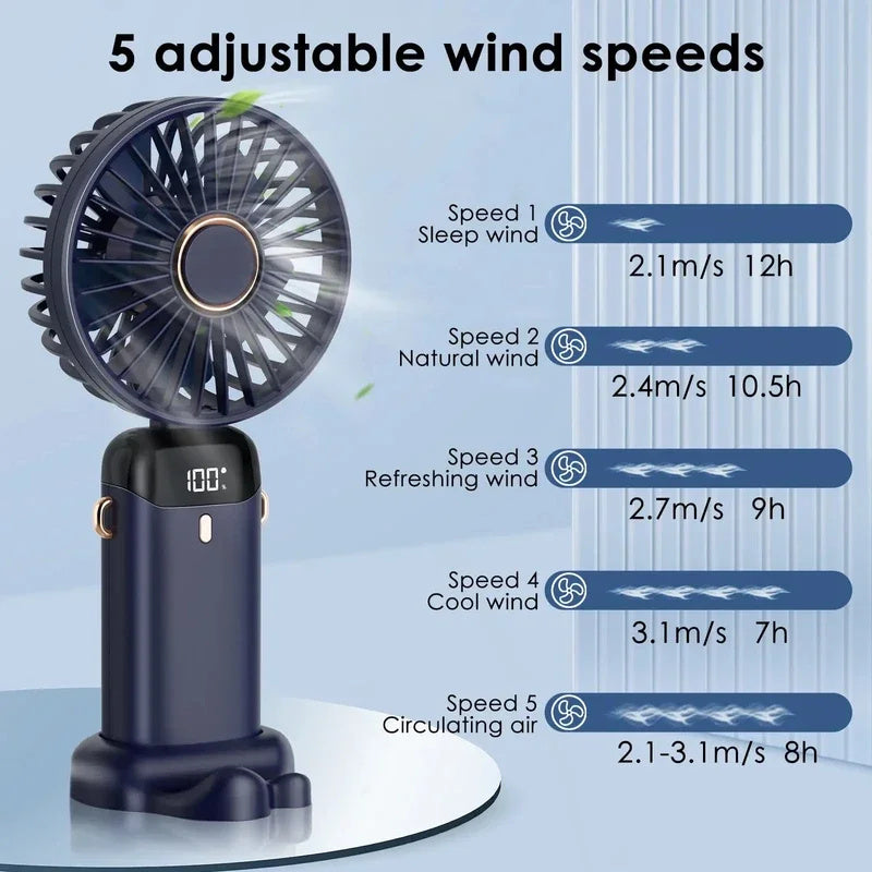 AuraFlow Fan - Achieve Total Comfort and Composure, Anywhere, Anytime 50 % OFF