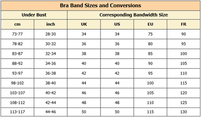 UpliftEssence Bra – Embrace All-Day Support & a Naturally Enhanced Silhouette - 1+1 FREE