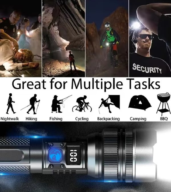 The Guardian Beam - Turn Night into Day, Instantly – 50% OFF