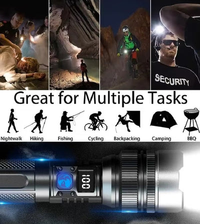 The Guardian Beam - Turn Night into Day, Instantly – 50% OFF