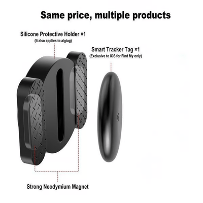 TrackMate Mini GPS Tracker – Peace of Mind in Your Pocket - 50% OFF