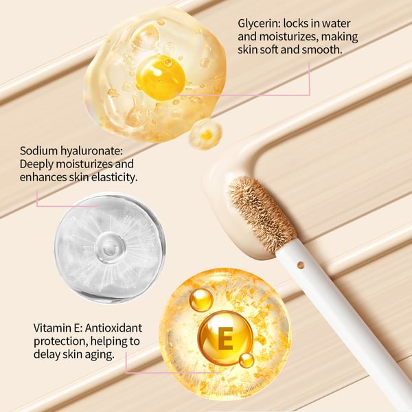 The AuraGlow Corrector - Erase Dark Circles Instantly - 50% OFF
