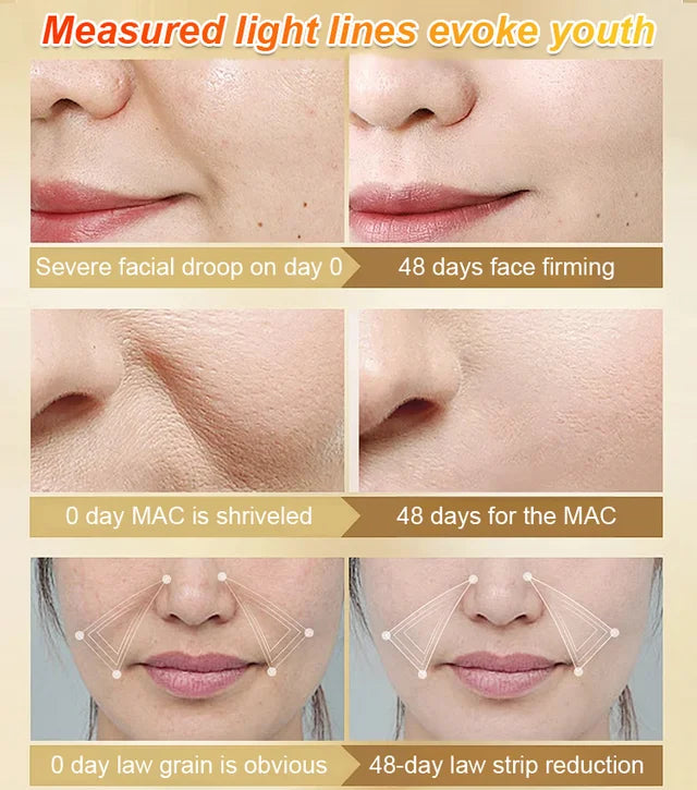 EternaDerm - Rewind Your Skin's Age in 28 Days - 1+1 FREE