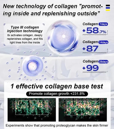 EternaDerm - Rewind Your Skin's Age in 28 Days - 1+1 FREE