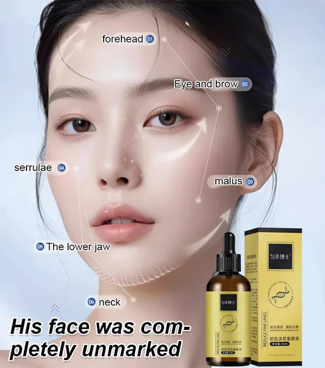 EternaDerm - Rewind Your Skin's Age in 28 Days - 1+1 FREE