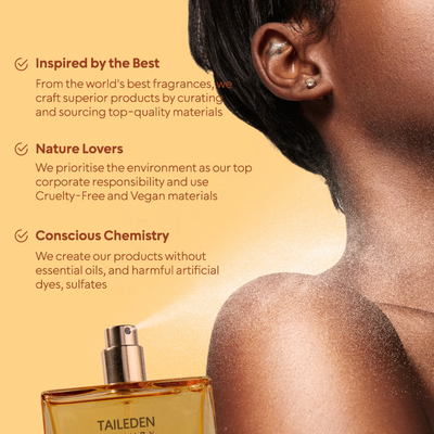 The Honey Oud Elixir - A Scent That Defies Definition + 50% OFF