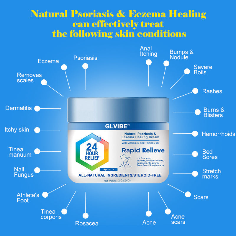 DermaNova DermaRenew – Your Path to Lasting Skin Health - 50% OFF