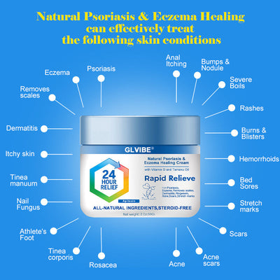 DermaNova DermaRenew – Your Path to Lasting Skin Health - 50% OFF