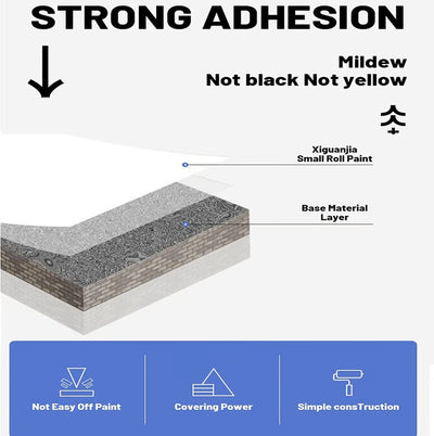 WallRenew EZ Fix Wall Mending Agent
