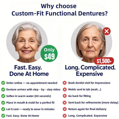 Comfort-Fit Flexible Dentures – Natural Look Easy Wear & Removal - 50% OFF