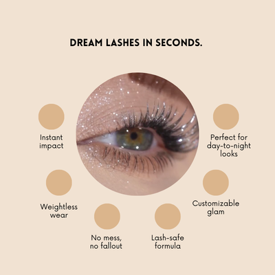 Sparkle Lash Topper - Instantly Add Dazzling Glitter to Any Look + FREE GIFT