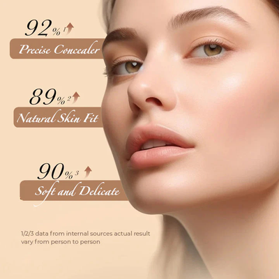 The Perfector Palette - Flawless Skin in One Compact - 50% OFF TODAY