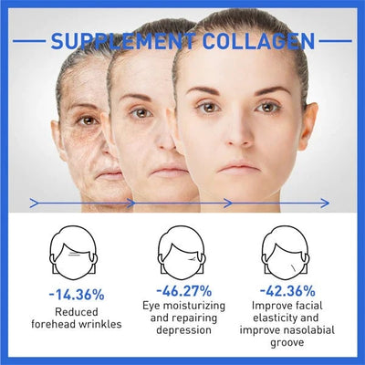 EternaGlow - Collagen Boost Serum - 1+1 FREE