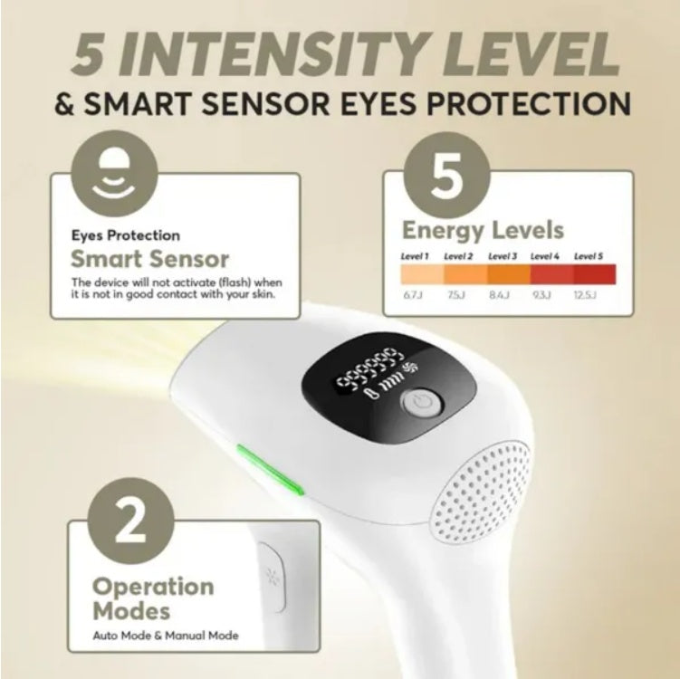 GlowBare IPL Hair Remover – Silky Skin Starts at Home - 50% OFF