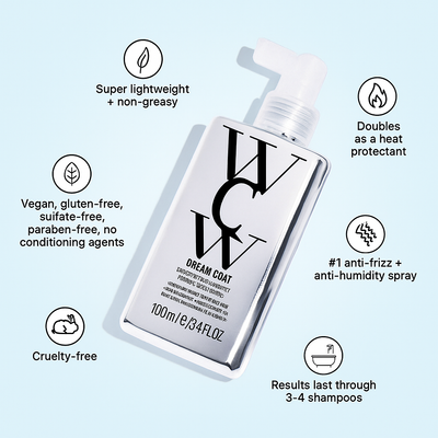 AtmoShield - Weatherproof Your Hair for Days - 50% OFF