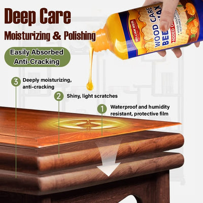 Natural Beeswax & Orange Oil Wood Conditioner - 50% OFF