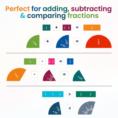 The BrainBlocks Math Kit - Build, Learn, and Master Fractions + 50% OFF