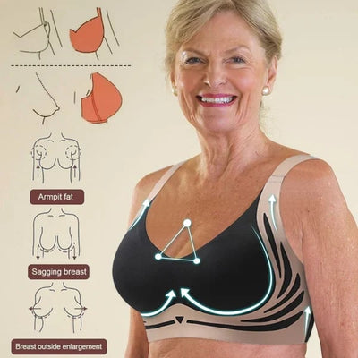 UpliftEssence Bra – Embrace All-Day Support & a Naturally Enhanced Silhouette - 1+1 FREE