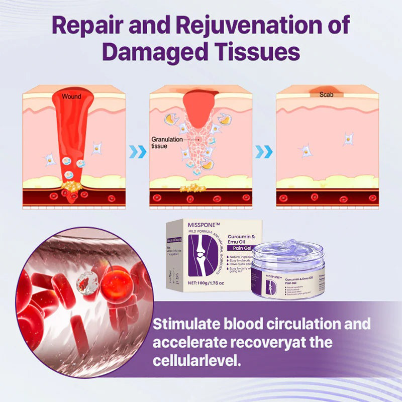 The PainRelief Gel - Soothing Relief, Backed by Experts + 50% OFF