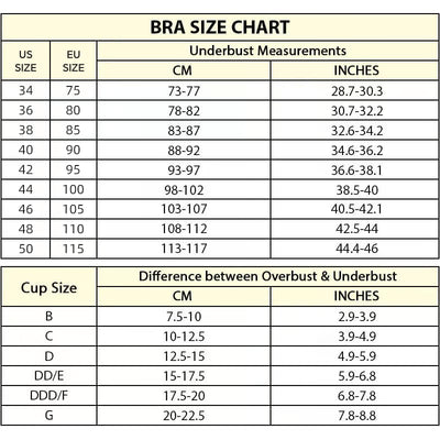 BackBare Low Back Strapless Bra Invisible Support for Backless Styles - Comfortable Shaping Without the Straps - 50% OFF