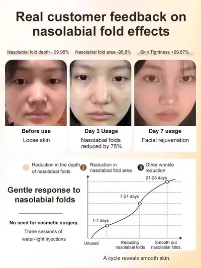 The RevitaLift Collagen Essence - One Touch to Remove Wrinkles + 50% OFF