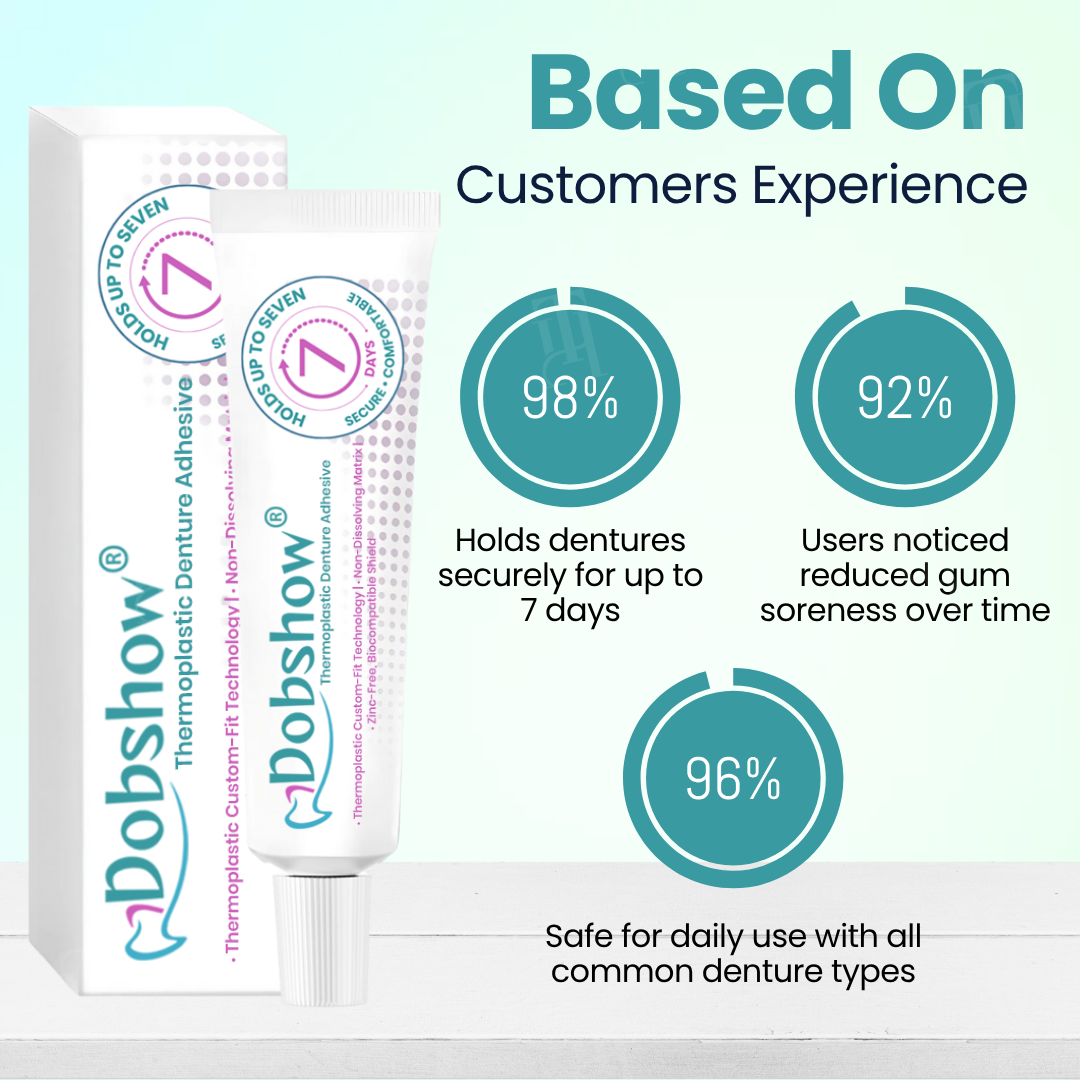 Thermoplastic Adhesive - 7-Day Denture Freedom + 50% OFF