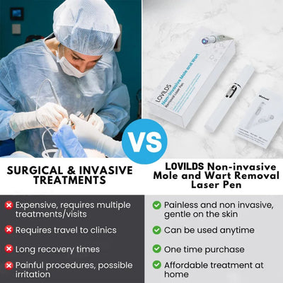 DermaZap - Flawless Skin, No Scars, No Surgery - 50% OFF