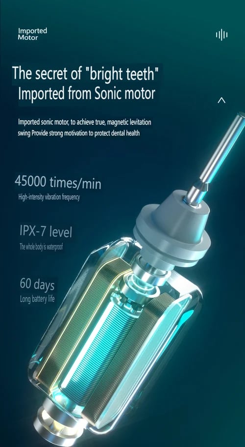 The SonicGlow Toothbrush - A Deeper Clean, A Brighter Smile + 50% OFF