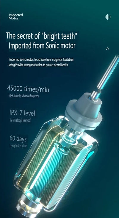 The SonicGlow Toothbrush - A Deeper Clean, A Brighter Smile + 50% OFF