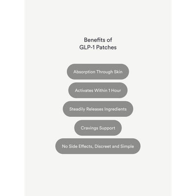 EquiliPatch - All-Day Balance, Effortlessly - 1+1 FREE