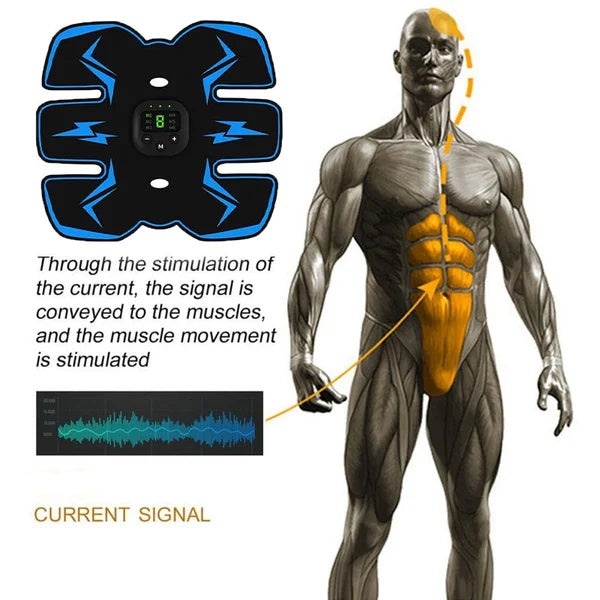 CoreFlex EMS Trainer – Sculpt Smarter, Not Harder - 50% OFF