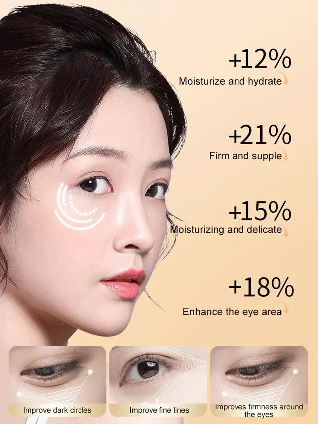 LumiBright Eye Cream - Erase Tired-Looking Eyes - 50% OFF