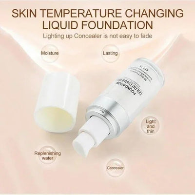 The DermaMatch Foundation - Your Perfect Shade, Guaranteed - 1+1 FREE
