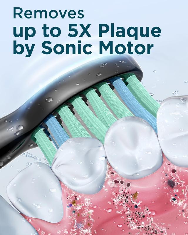 The SonicGlow Toothbrush - A Deeper Clean, A Brighter Smile + 50% OFF