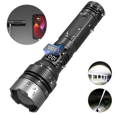 The Guardian Beam - Turn Night into Day, Instantly – 50% OFF