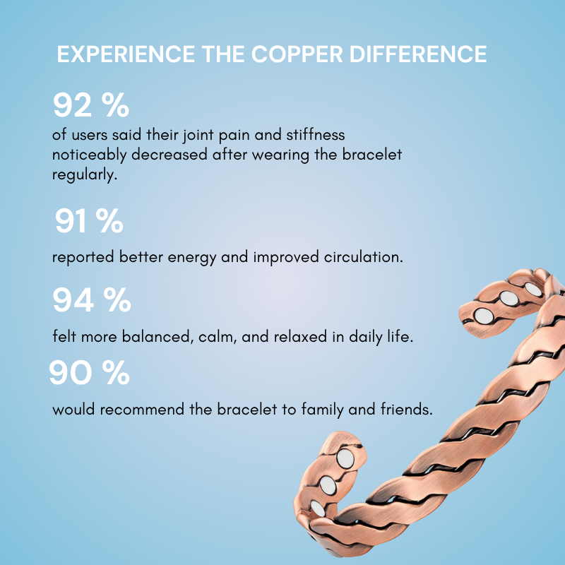 The MagnaCalm Copper Bracelet - Relief Disguised as Jewelry + 50% OFF