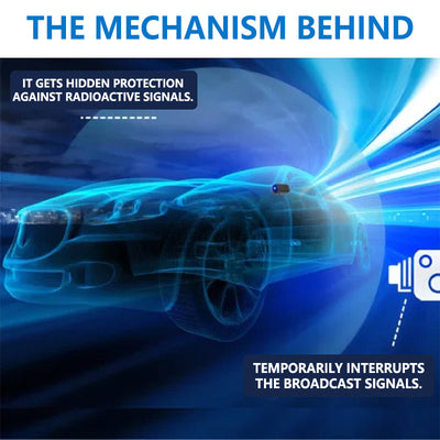 ShadowDrive: Freedom From Detection - 50% OFF