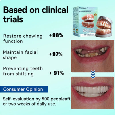 FlexiSmile Dentures - A Secure Smile, A Youthful Face + 50% OFF