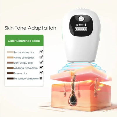 GlowBare IPL Hair Remover – Silky Skin Starts at Home - 50% OFF