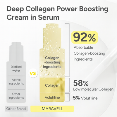 Maravell Serum - Achieve Radiant Glass Skin -  50% OFF TODAY