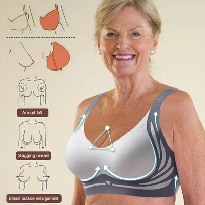 UpliftEssence Bra – Embrace All-Day Support & a Naturally Enhanced Silhouette - 1+1 FREE
