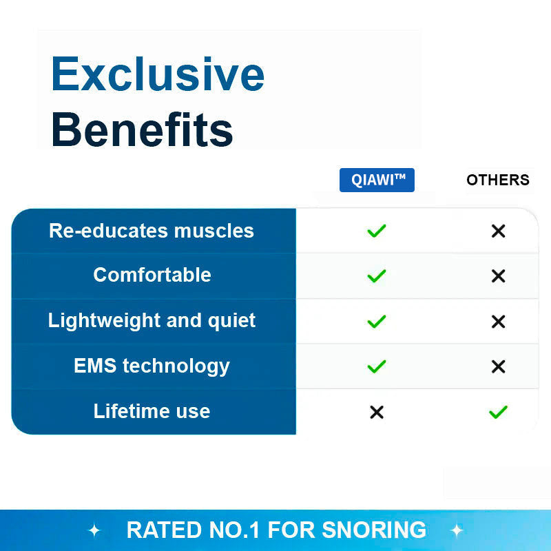 SilentEase Smart Anti-Snoring Device – Restful Sleep, Every Night - 60% OFF