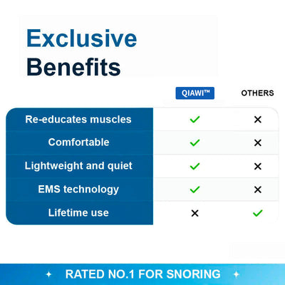 SilentEase Smart Anti-Snoring Device – Restful Sleep, Every Night - 60% OFF