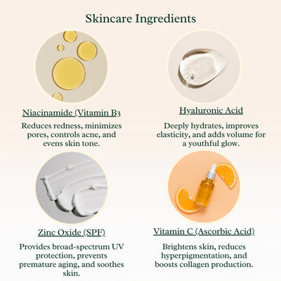 ChromaBlend Foundation - Your Adaptive Skin Perfector - 1+1 + FREE BRUSH