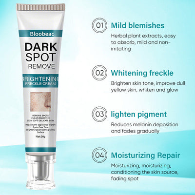 AuraRenew Blemish Cream - Erase Spots & Wrinkles - 50% OFF
