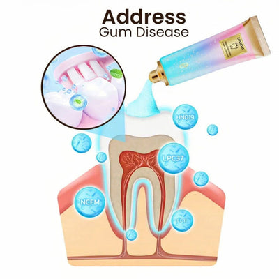 Pro-Denta Elixir - Restore Your Youthful Smile - BUY 1 GET 1 FREE