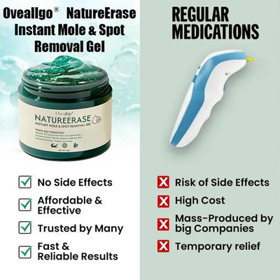 ClearGlow Instant Mole & Spot Removal Gel – Reveal Smooth, Radiant Skin Naturally - 50% OFF