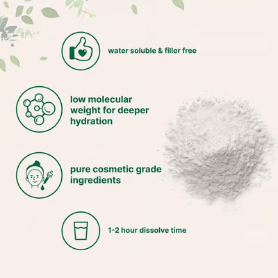 HydrateRenew – Youthful Skin Through the Power of Hyaluronic Acid - 50% OFF