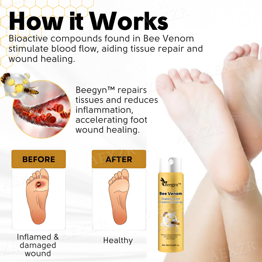 DiabeticFoot Defender: Advanced Relief for Diabetic Feet 1+1 FREE